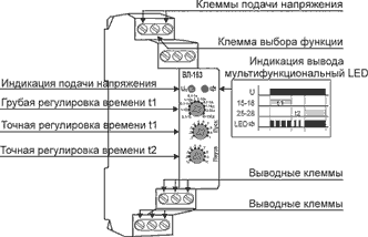 Электросервис,Киев,044-501-37-45,Реле задержки пуска звезда/треугольник ВЛ-163 (пусковые реле)